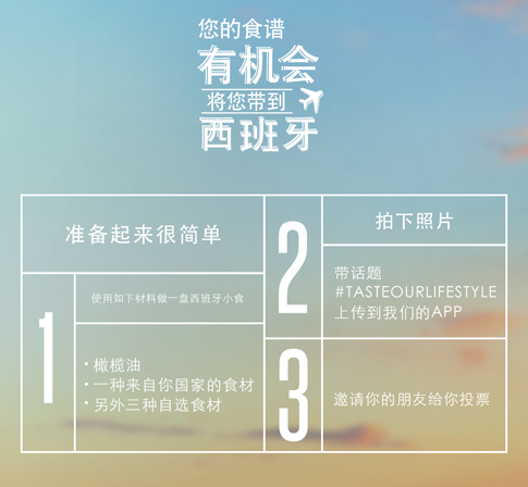 您的食谱有机会将您带到西班牙