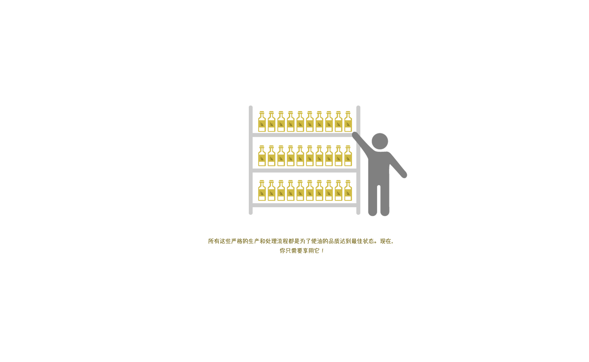 11 – 西班牙，领先的生产者
