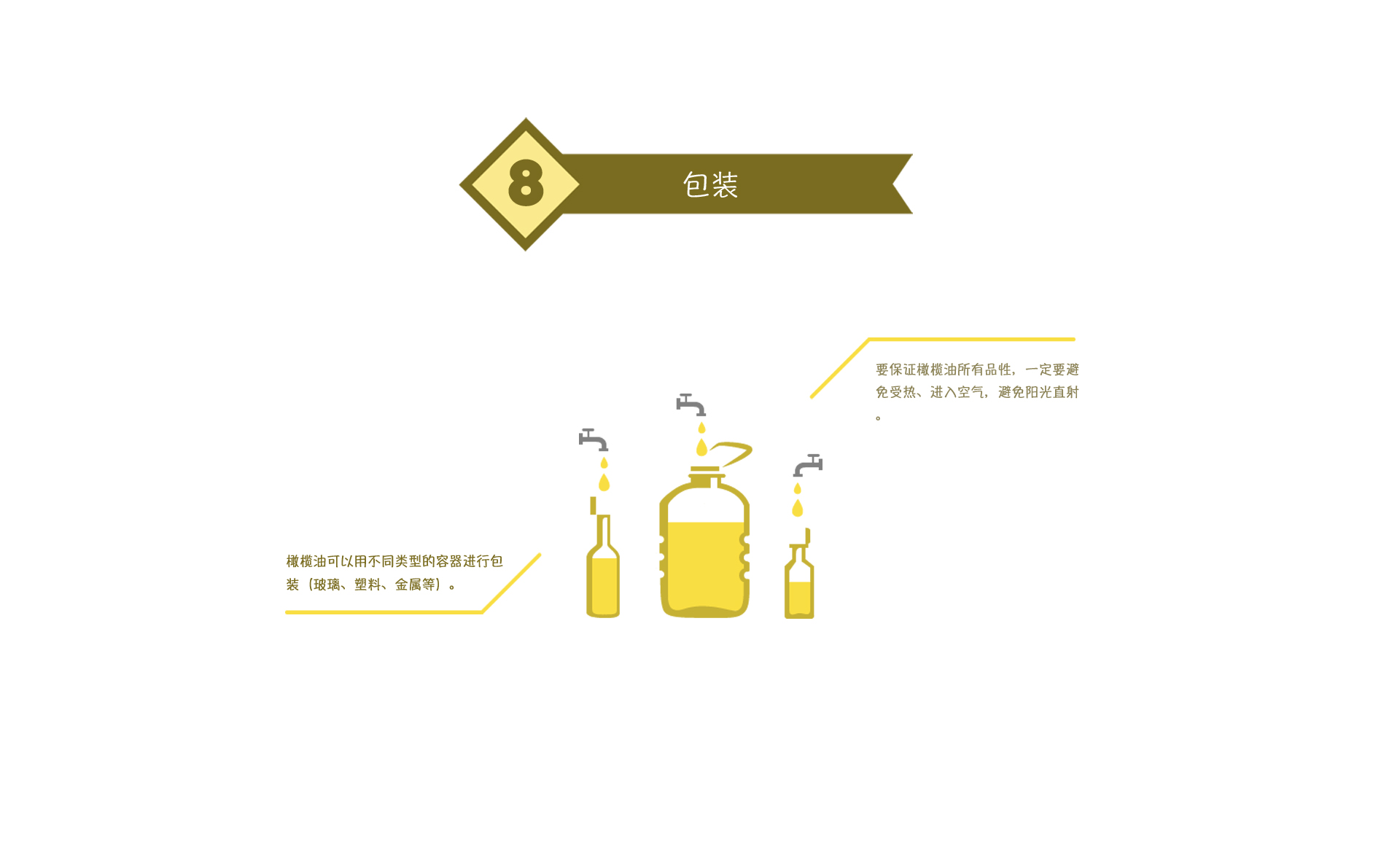 09 – 西班牙，领先的生产者